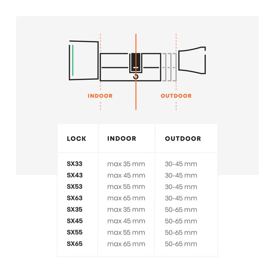 Lock_Sizing_Overview_600x600@2x