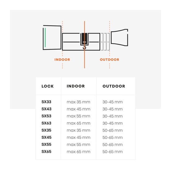 Lock_Sizing_Overview_600x600@2x